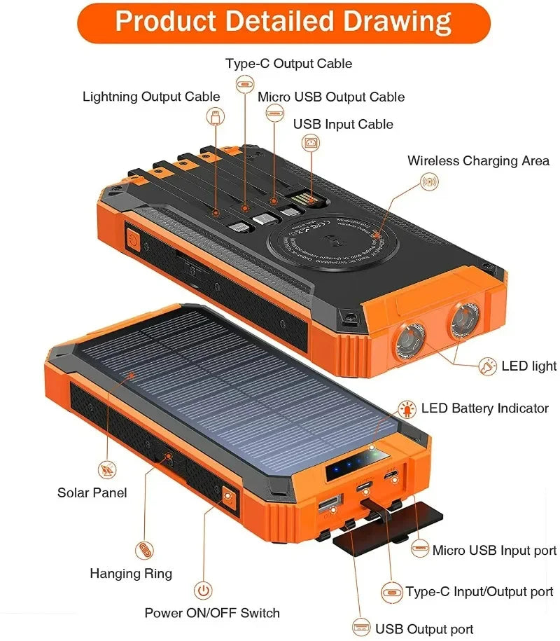 Premium Power Bank 20000mAh Solar Ladegerät | Tragbarer Externer Akku mit 5V Schnellaufladung und super heller Taschenlampe für Smartphones, Apple iPhone, Samsung, iOS & Android unterwegs