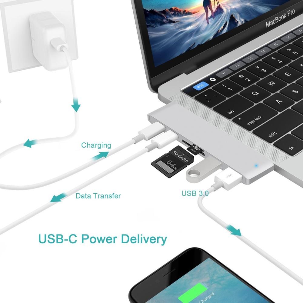 Premium USB-C Hub mit HDMI 4K Adapter & Thunderbolt 3: USB 3.1 Typ-C zu 3.0 Hub - Erweiterte Konnektivität für Macbook Air/Pro/M3/M2/M1: 16,14,13-inch | 2024/2023/2022/2020 Series Chips
