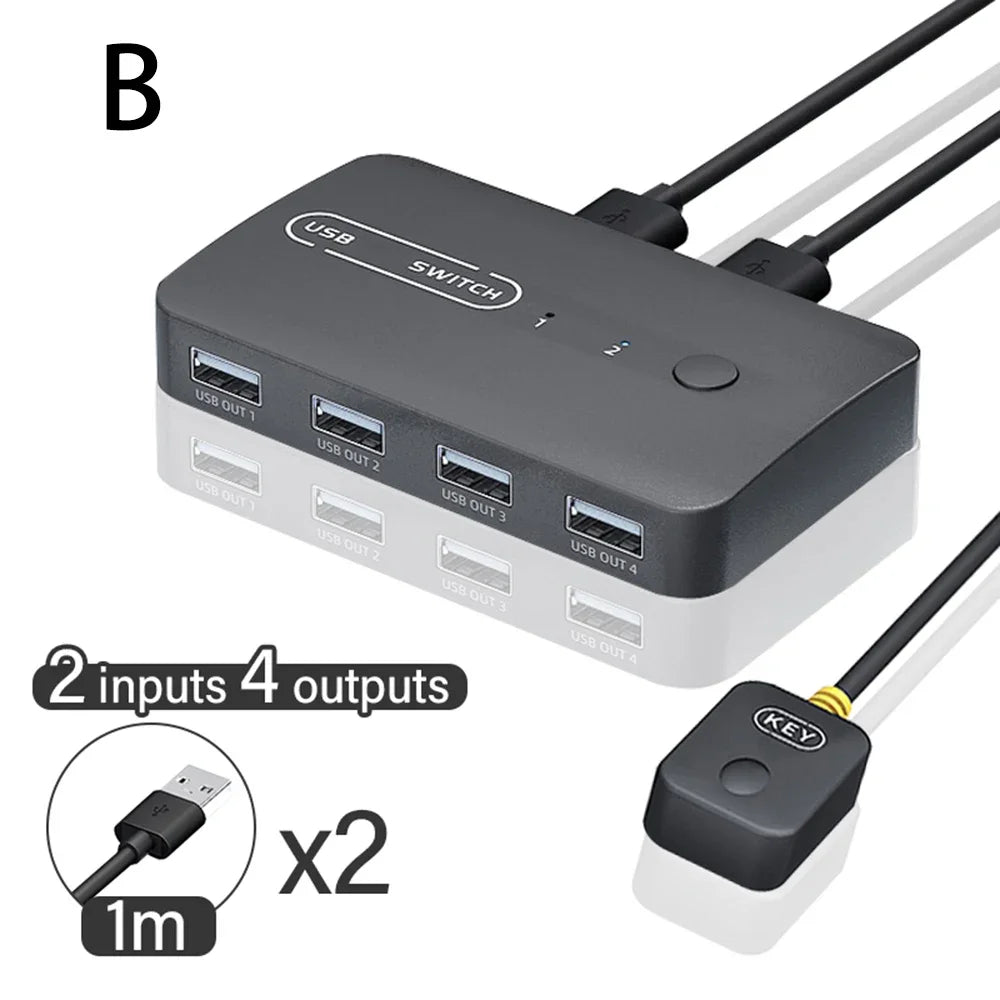 Premium USB-C Hub mit HDMI 4K Adapter & Thunderbolt 3: USB 3.1 Typ-C zu 3.0 Hub - Erweiterte Konnektivität für Macbook Air/Pro/M3/M2/M1: 16,14,13-inch | 2024/2023/2022/2020 Series Chips