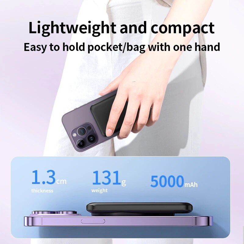 10000mAh Magnetische Drahtlose Power Bank mit Prämie PD Schnellaufladung Tragbare Batteriequelle für Apple iPhone