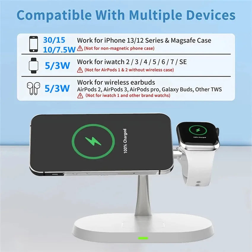 5-in-1 Magnetic Wireless Charging Stand for Smartphones, Apple iPhone, Samsung, iOS & Android Apple Watch 9, 8, 7, AirPods with LED Light, Fast Charging.