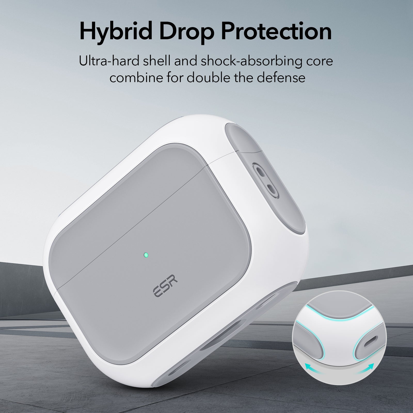 Premium MagSafe Hülle für Apple AirPods Pro 4/3/2/1 and Pro Series 2024/2022/2021/2019/2016 HaloLock Schutzhülle | Orbit Hybrid-Fallschutz | Langlebige, Kompatible Case für AirPods Pro