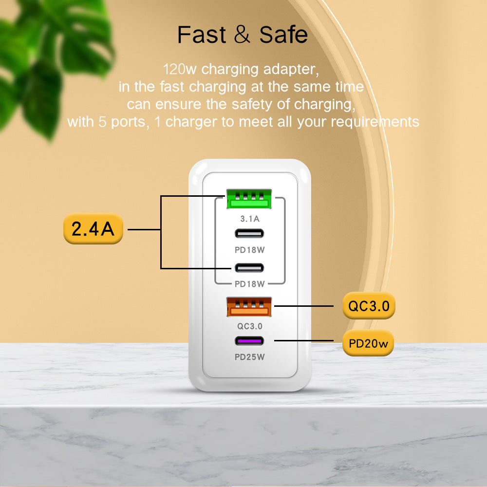 Premium 100W GaN USB Typ C Ladegerät Batterie PD QC Schnellladung 4.0 3.0, Typ C Schnellladung für Smartphones, Apple iPhone, Samsung, iOS & Android, Xiaomi, MacBook, Laptop