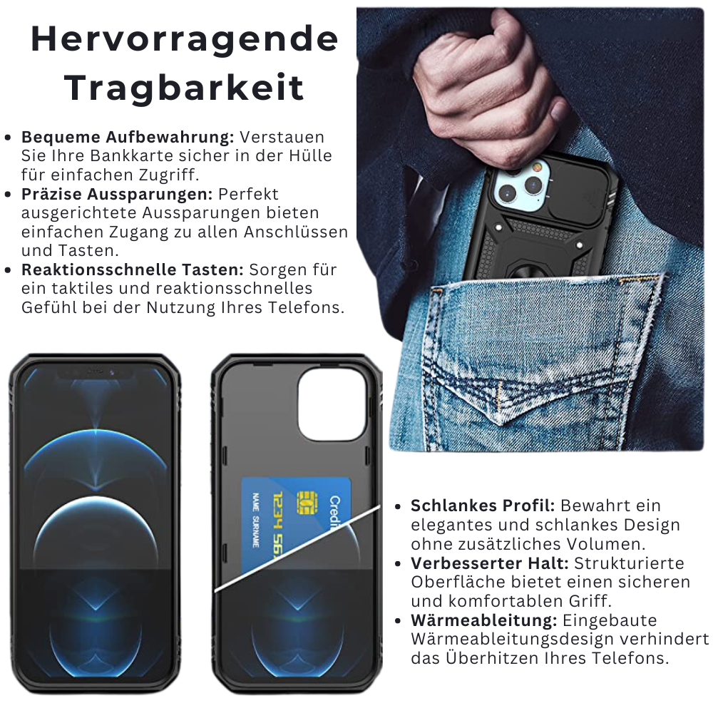 Premium Robustes Militärpanzer Apple iPhone Hülle | Militärqualität, 360° Schutz, Stoßfeste Abdeckung, Drehbarer Ständer, Kamera-Schutz, Kartenfach & MagSafe Kabelloses Laden - Phone Heaven Zone