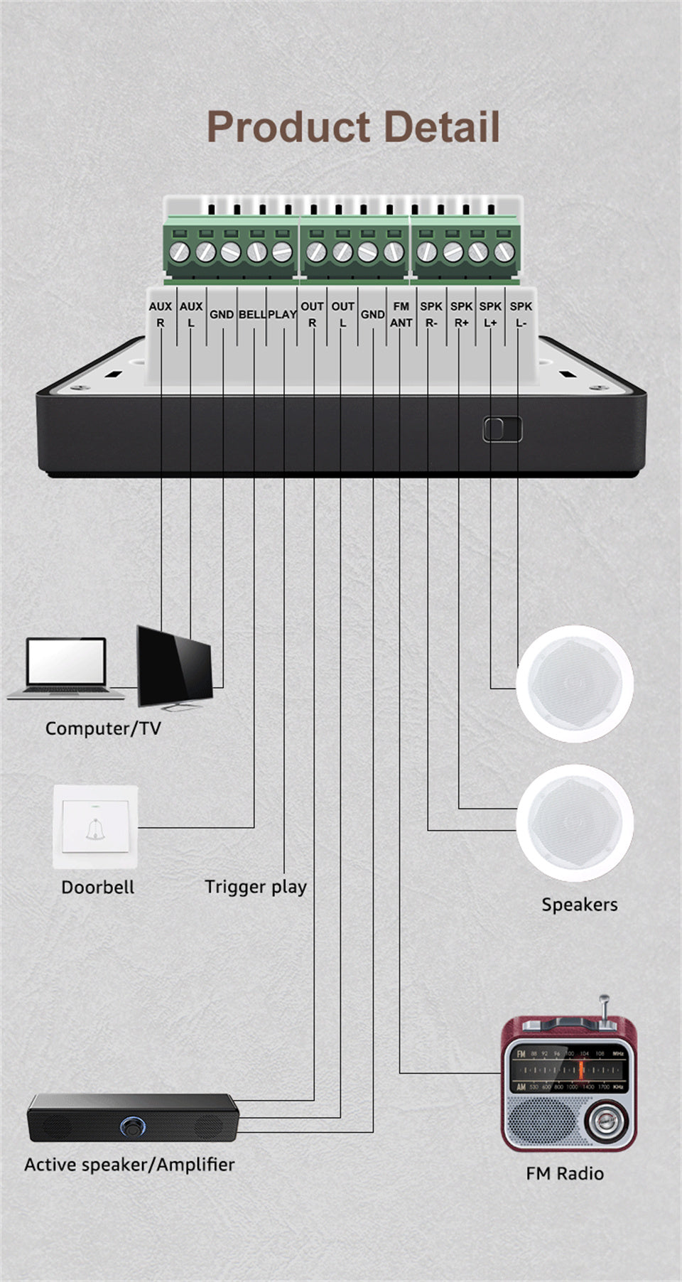 Hochwertiger Mini Bluetooth-kompatibler 2,8-Zoll-HD-Bildschirmverstärker