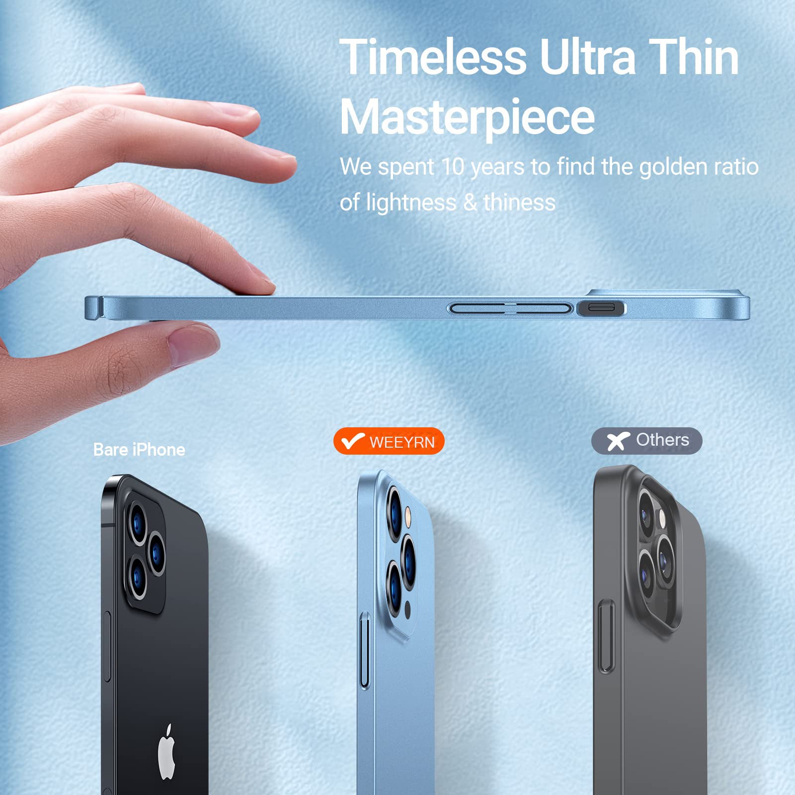 Magnetische Ultra-Dünne Autohalterung für Apple iPhone 16/15/14/13/12 Pro Max Plus Mini Hülle | Stoßfeste Matte Leichte Schutzhülle