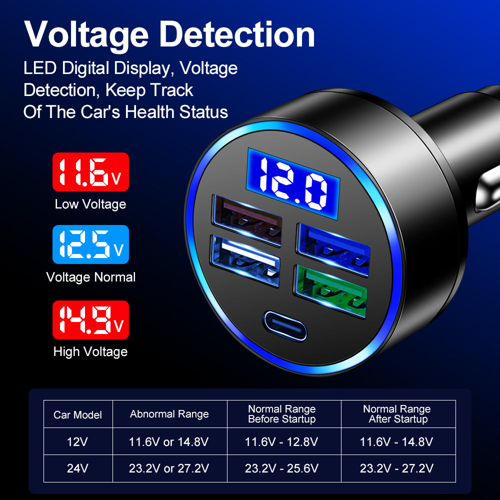 High-Quality FM Transmitter, Wireless Car, Bluetooth 5.0, USB Charger, Car Aux Radio, MP3 Player, Music, Hands-Free Kit | Premium Auto Car Charger Smartphones, Apple iPhone, Samsung, iOS &amp; Android