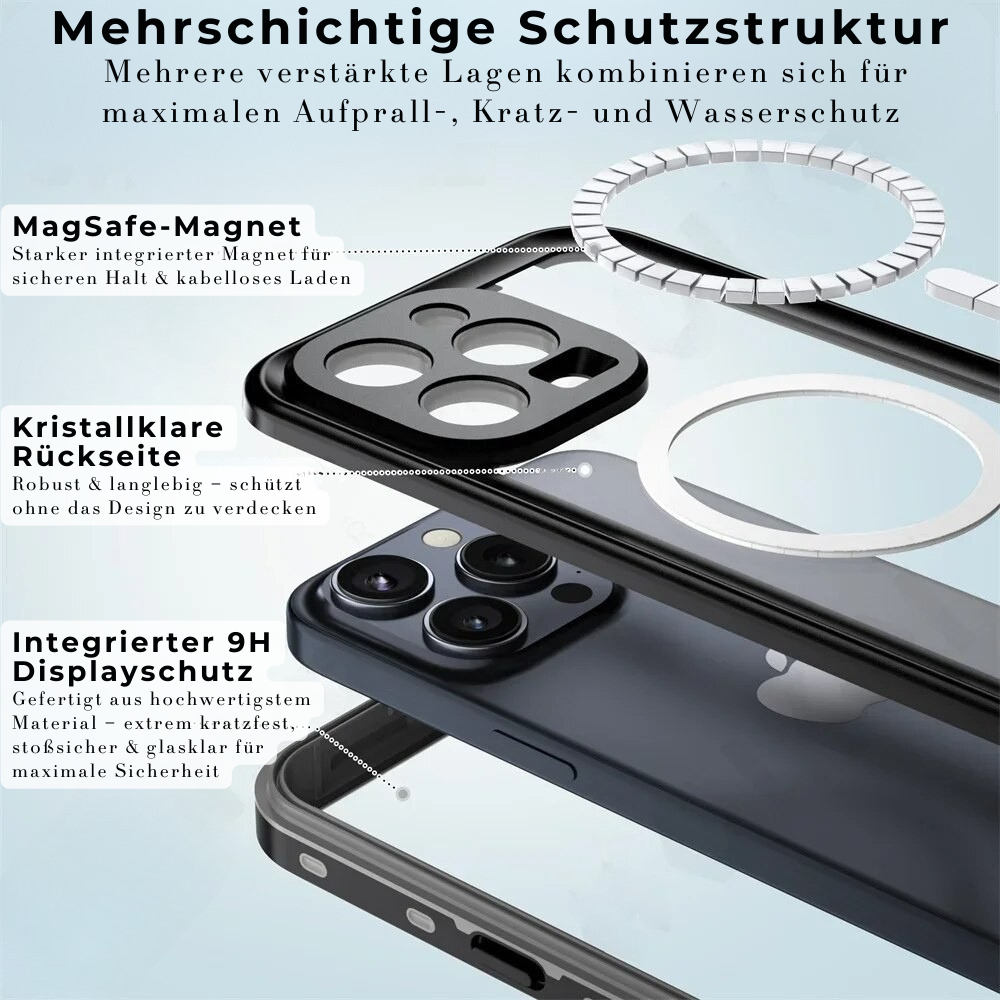 Premium IP68 Wasserdichte Magnet-Hülle mit MagSafe für Apple iPhone 16/16e, 15, 14, 13, 12 Pro Max, Pro, Plus & Mini: 360° Vollschutz Case, Militärpanzer-Design | Staubdicht, Stoßfest Cover mit Kameraschutz | Ideal für Tauchen und Schwimmen