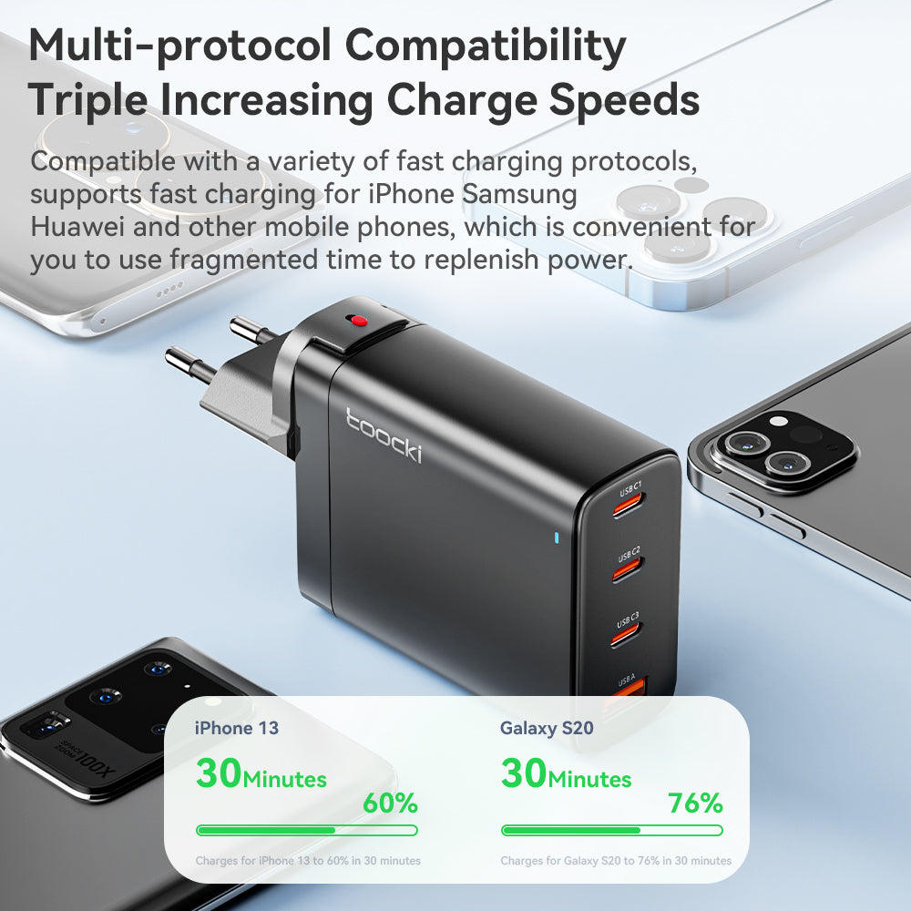 Hochwertiges 67W GAN USB C Ladegerät Schnellladegerät 65W QC 4.0 PD 3.0 45W USB C Typ C Schnellladegerät für Smartphones, Apple iPhone, Samsung, iOS &amp; Android MacBook