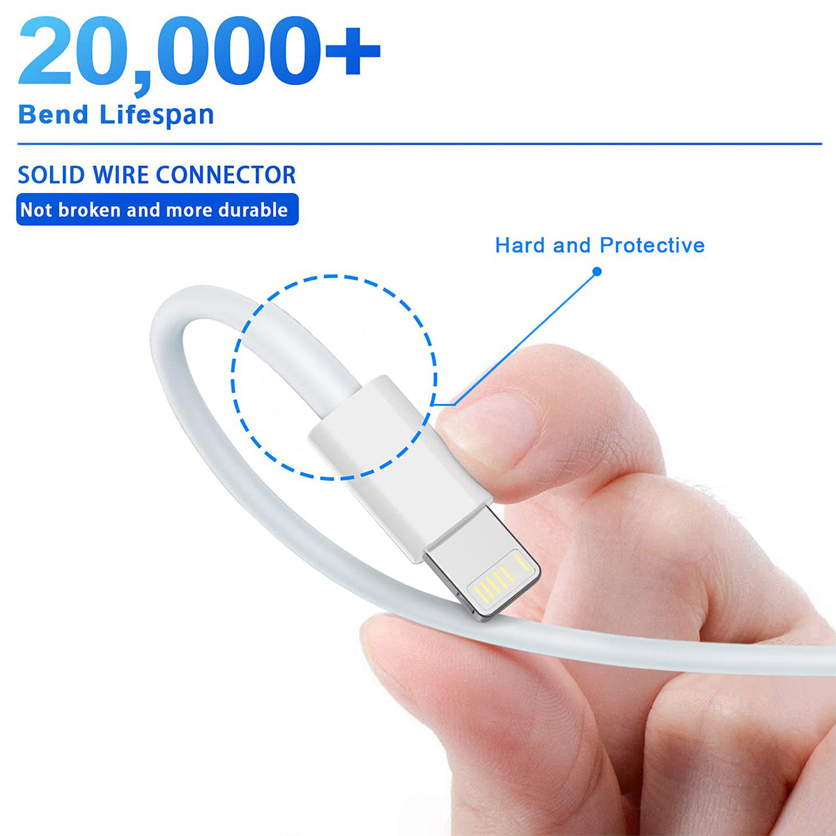 Premium PowerLink™ 20W Type C charging cable Smartphones, Apple iPhone, Samsung, iOS & Android 