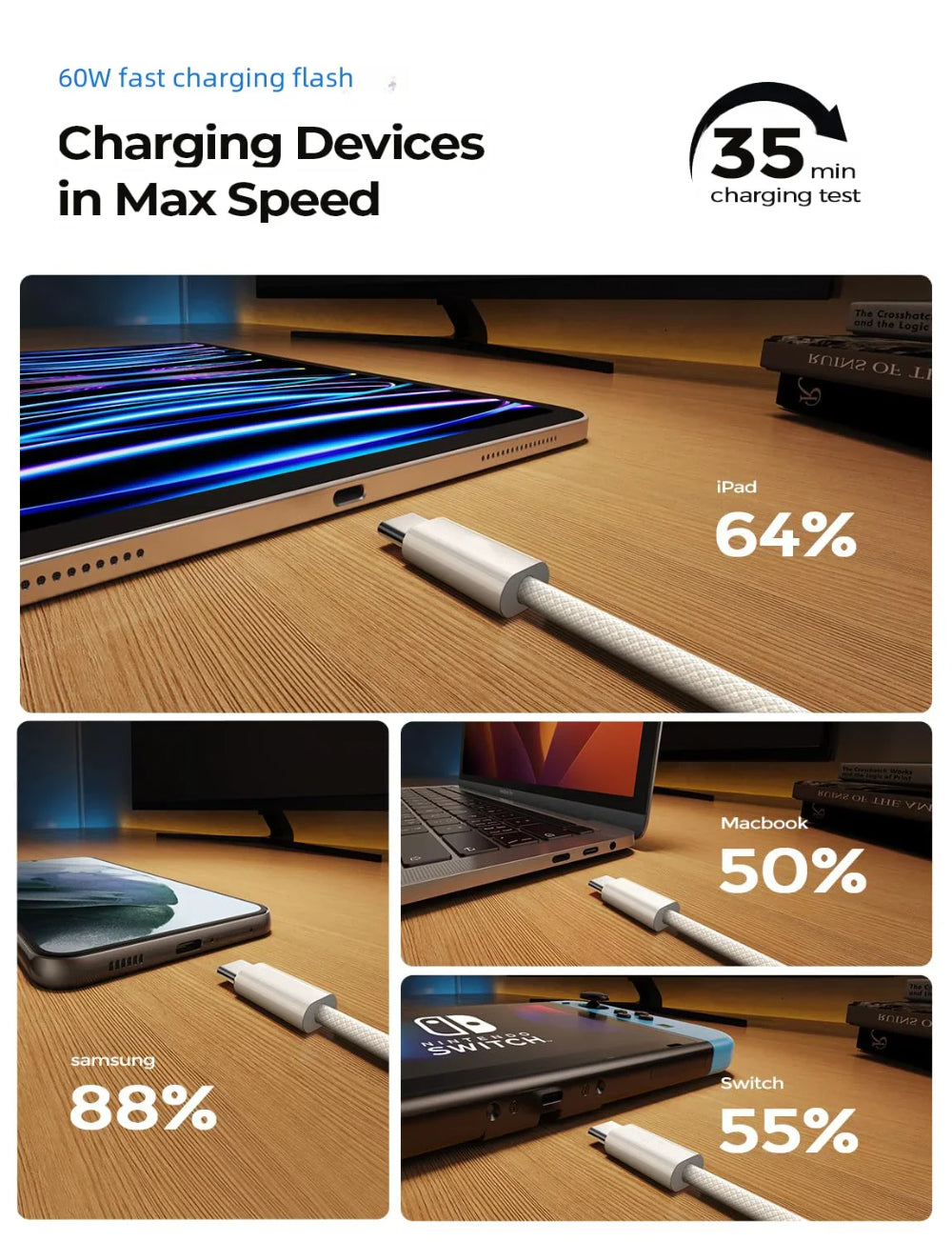 Premium USB-C Kabel für Smartphones, Apple iPhone, Samsung, iOS & Android PD 60W Schnellladung, iOS, Android, Huawei, Xiaomi, Samsung, Typ C Geflechtkabel Zubehör